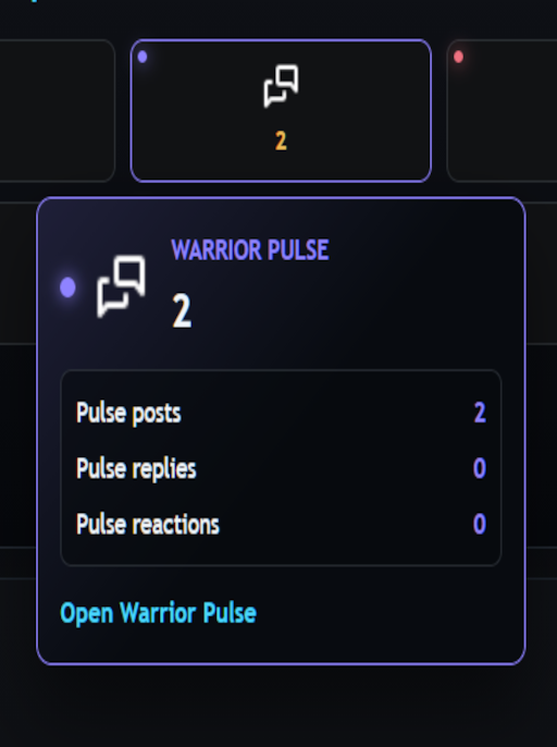 Snapshot for Another update to ranks