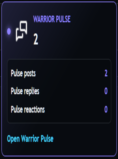 Snapshot for Another update to ranks